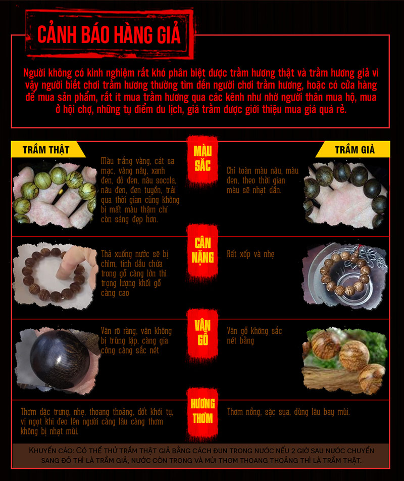 cách phân biệt gỗ trầm.jpg