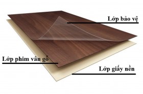 Gỗ Laminate và ứng dụng thực tiễn trong nội thất